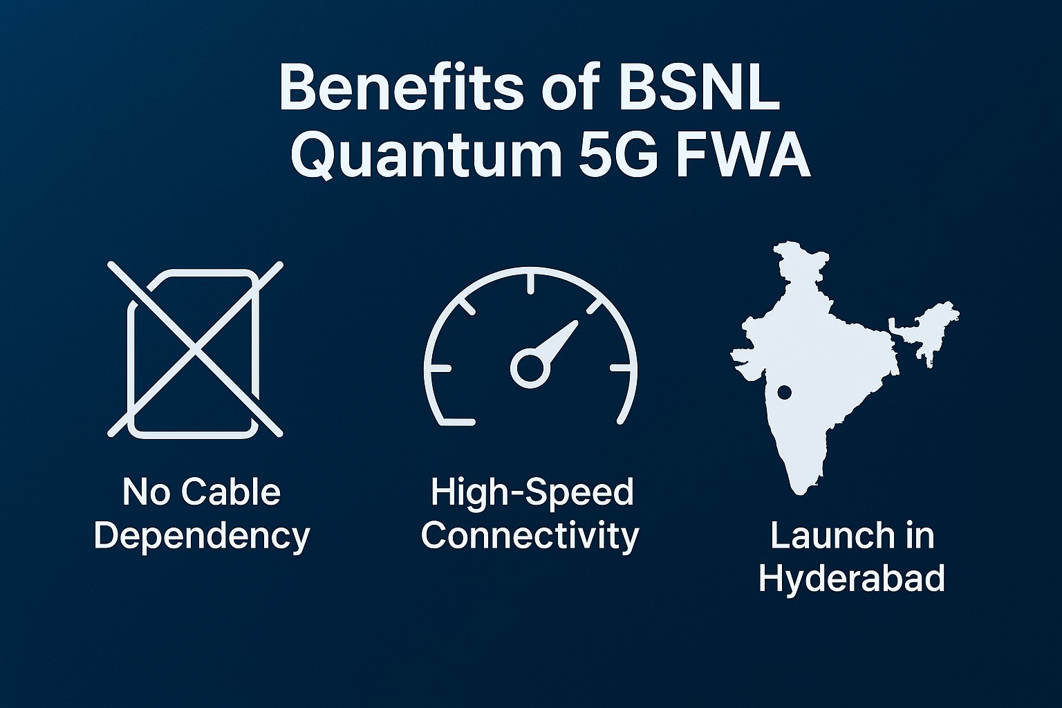 BSNL Quantum 5G FWA