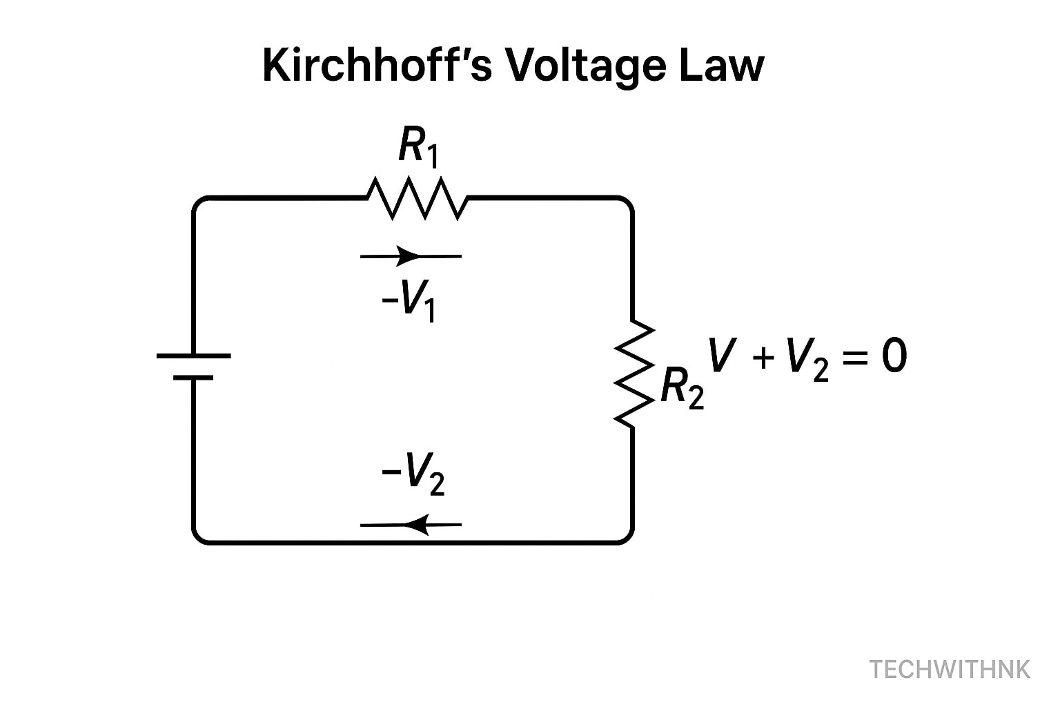 Superposition Theorem