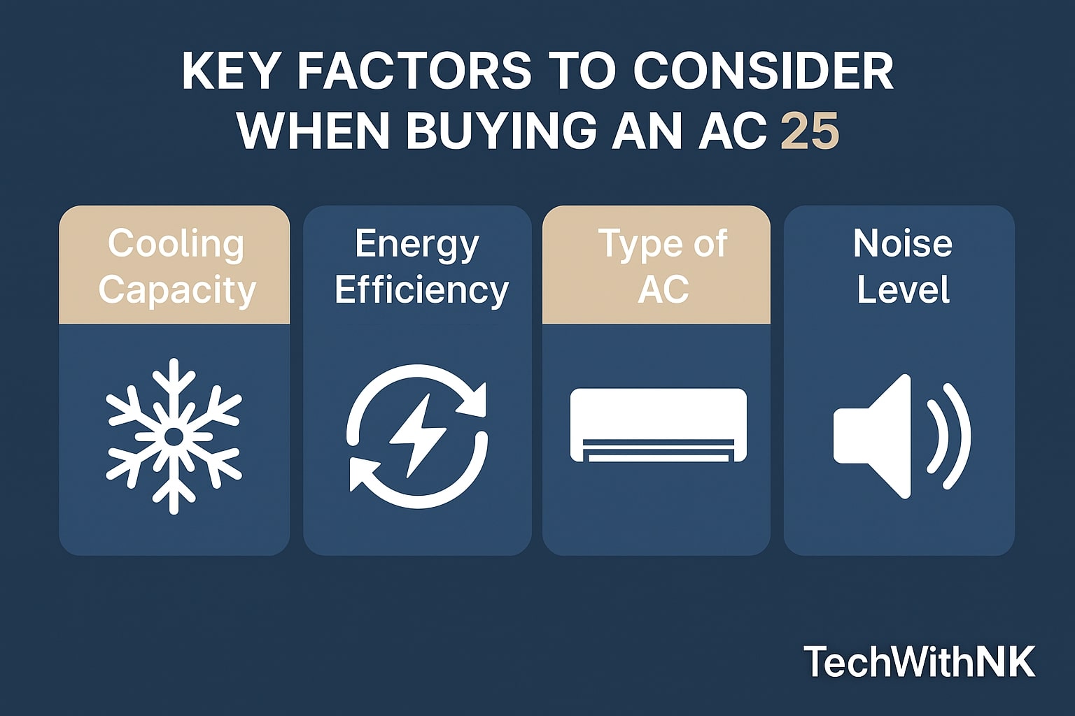 Best AC Buying Guide