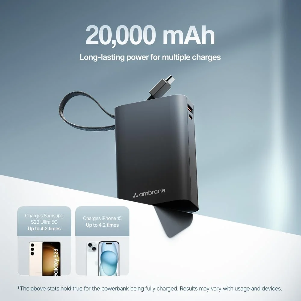 Stop Wasting Money on Power Banks 10,000mAh vs 20,000mAh -2026 Guide 221 ambrane power bank