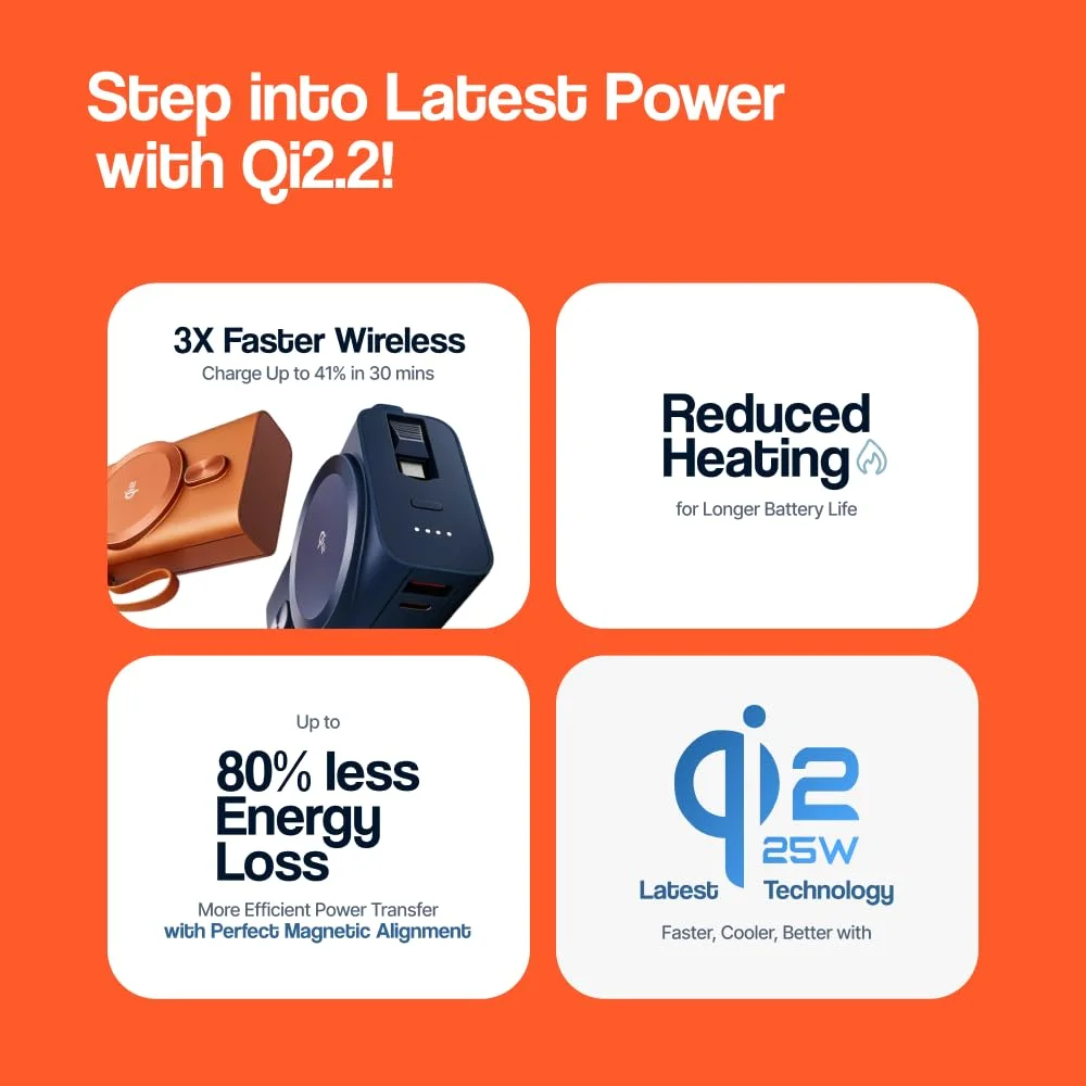 Stop Wasting Money on Power Banks 10,000mAh vs 20,000mAh -2026 Guide 213 Ambrane 20000mAh MagSafe Wireless power bank