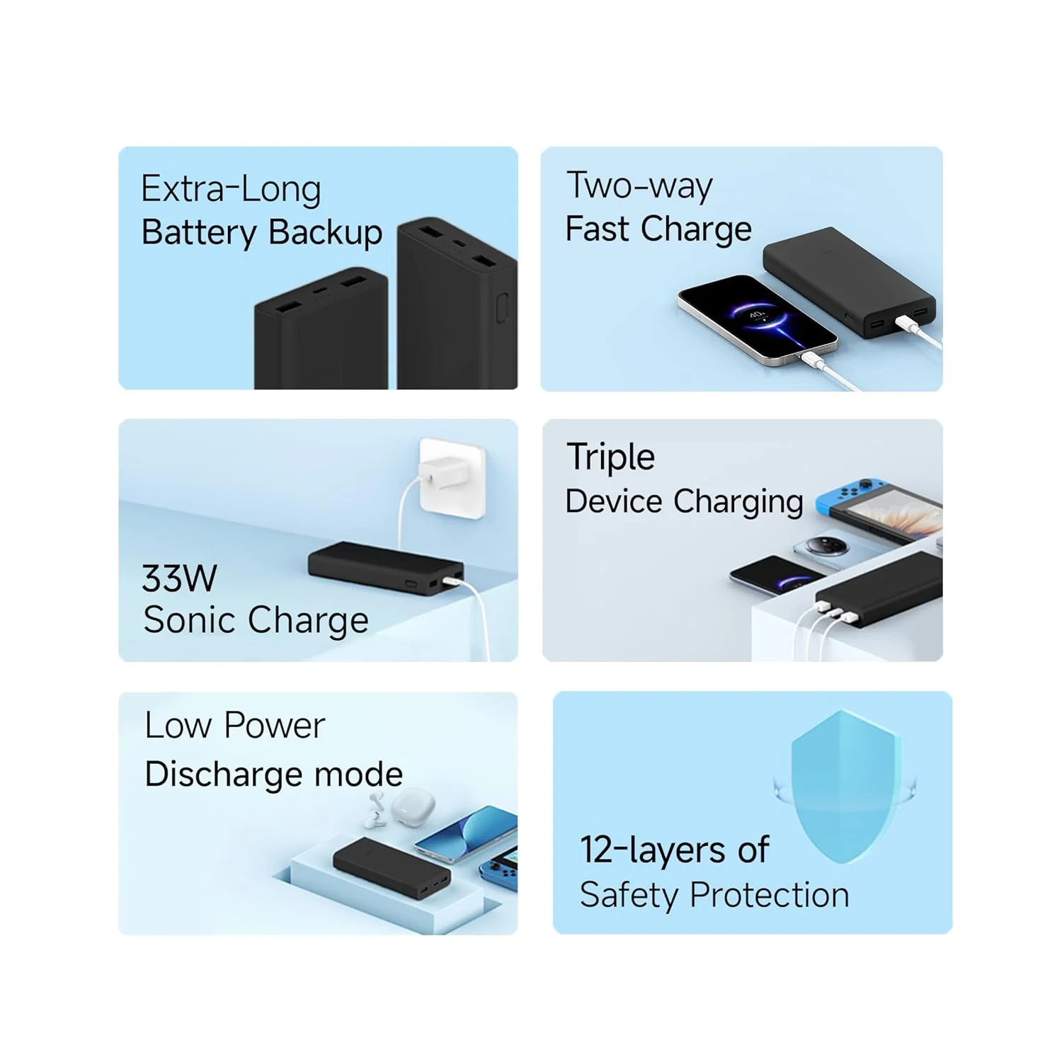 Stop Wasting Money on Power Banks 10,000mAh vs 20,000mAh -2026 Guide 226 10000 mAh vs 20000 mAh power bank – which one is better?