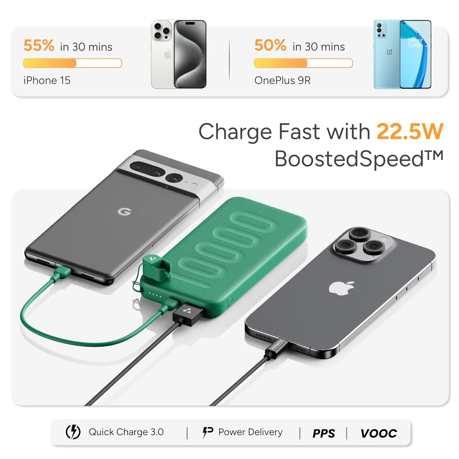 Stop Wasting Money on Power Banks 10,000mAh vs 20,000mAh -2026 Guide 199 Ambrane 10000mAh Power Bank