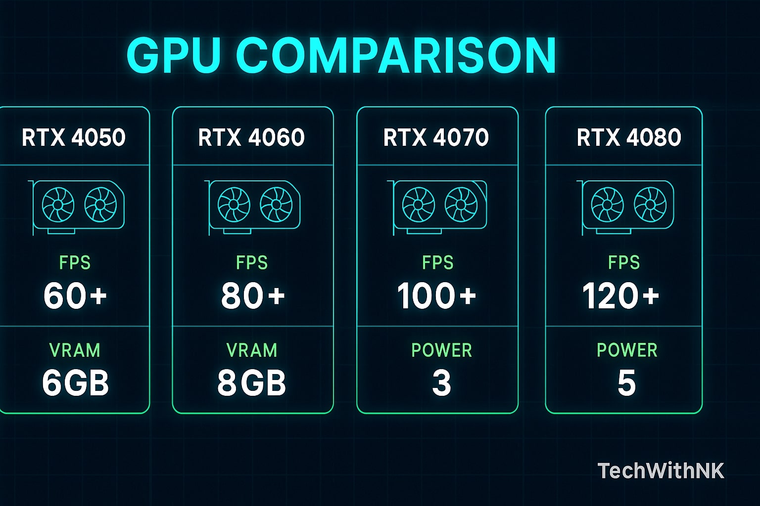 Gaming Laptop Buying Guide