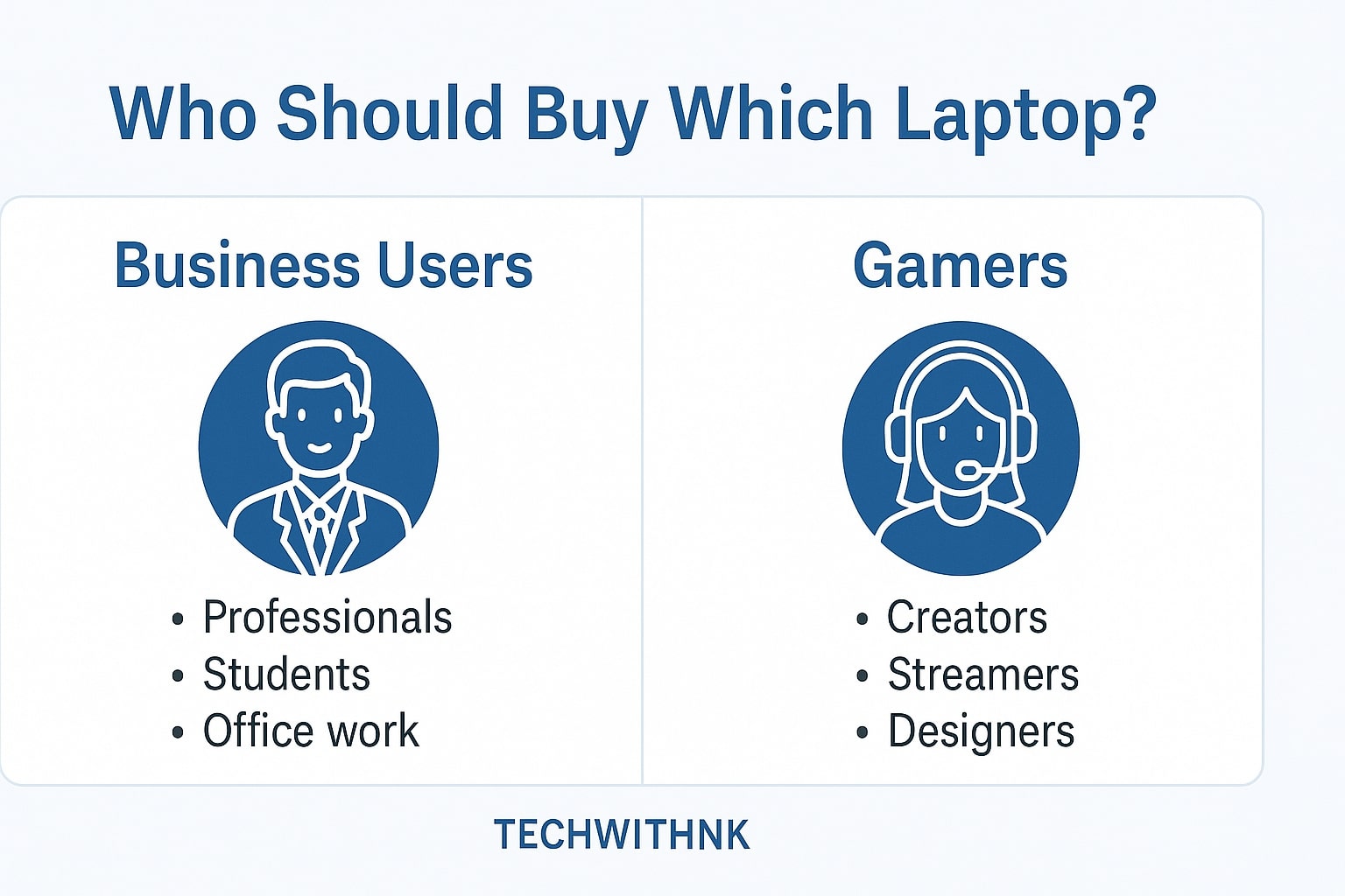 Business Laptop vs Gaming Laptop