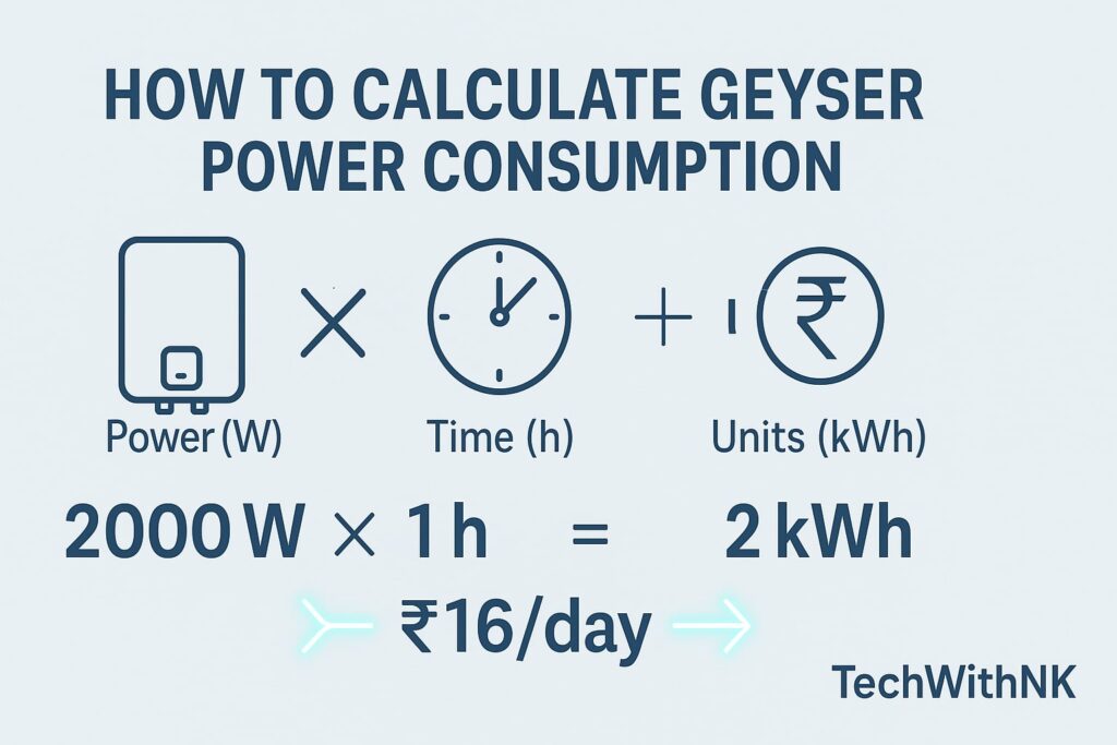 geyser power consumption