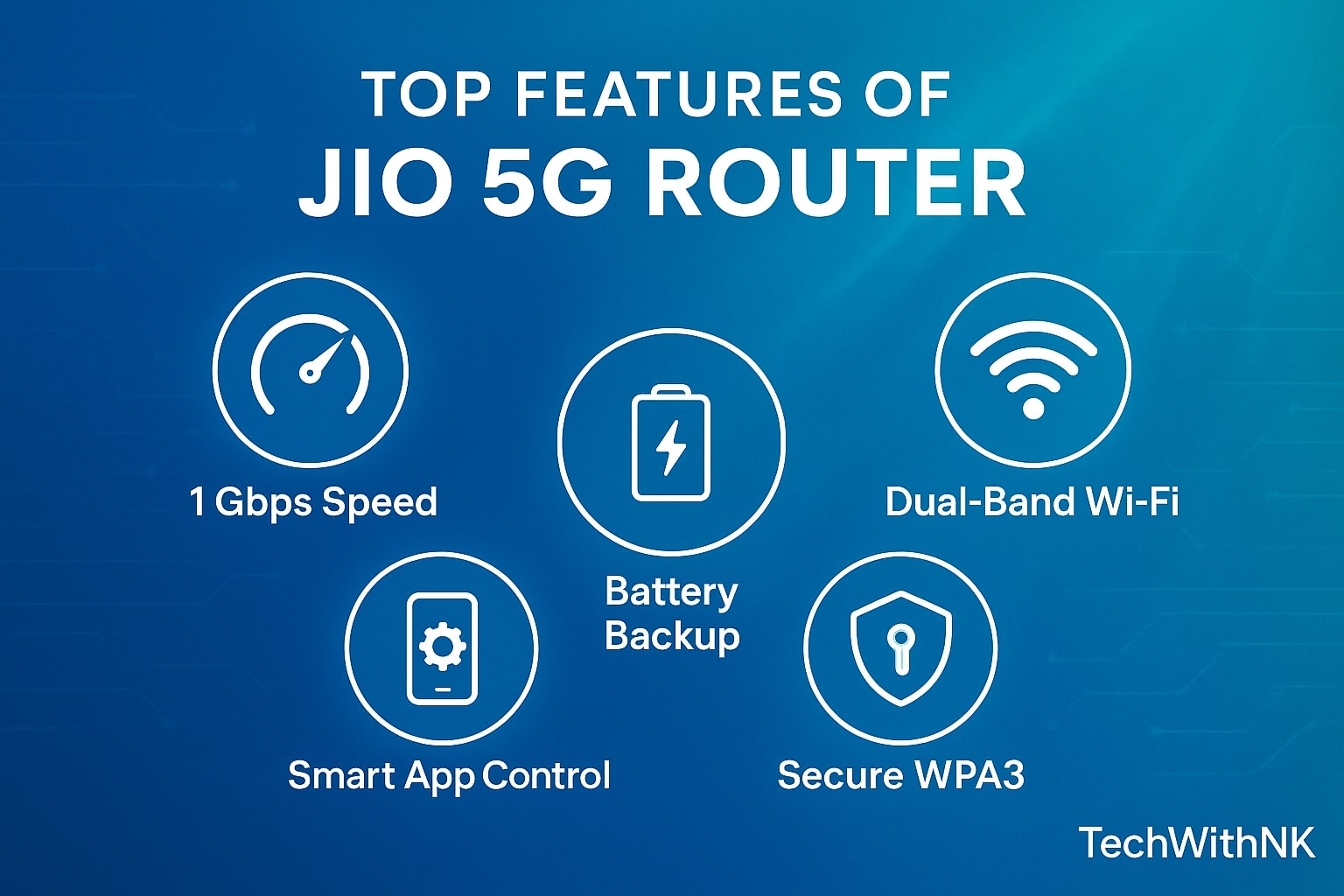 Jio 5G Router India 2025