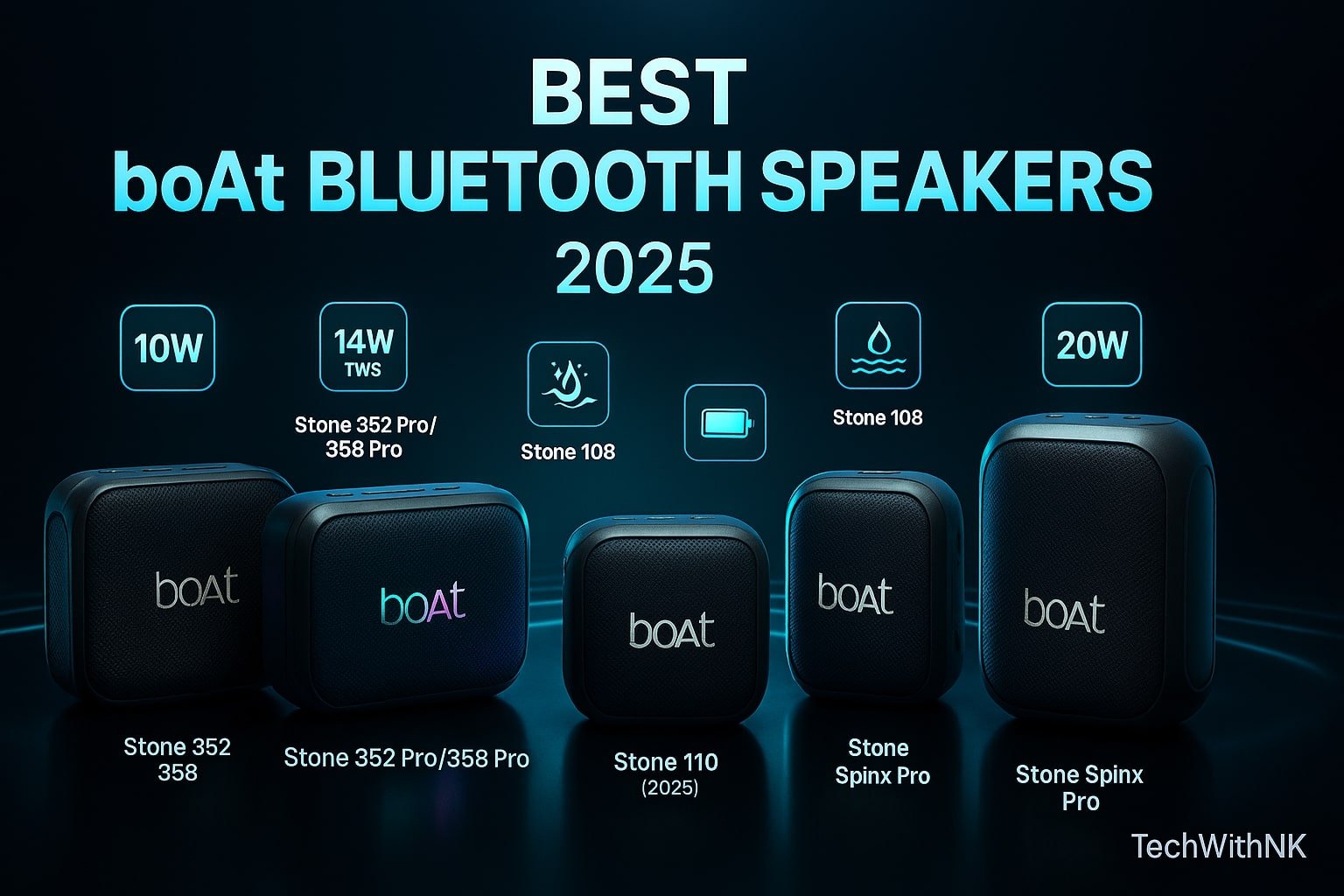 Best boAt Bluetooth Speakers 2025 – TechWithNK