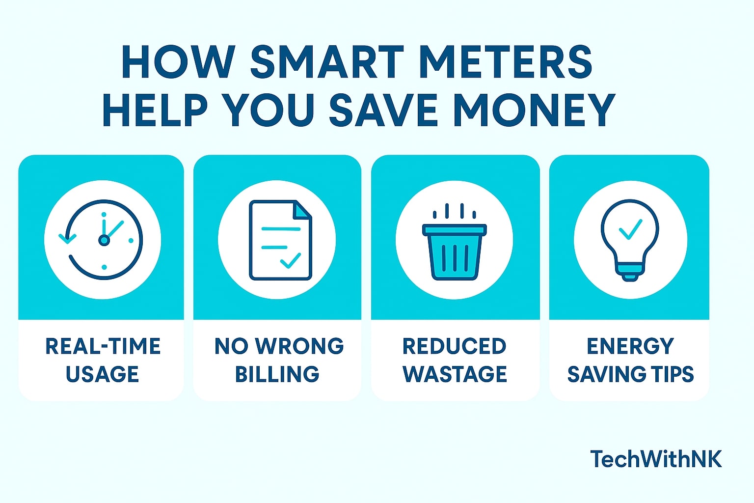 how Smart Meters Reduce Your Power Bill