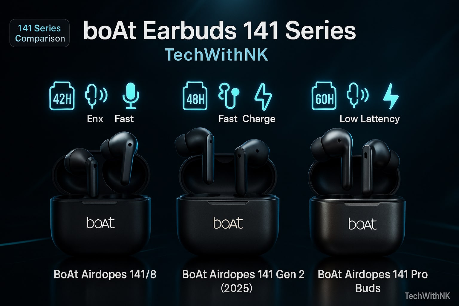 boAt Earbuds 141 Series