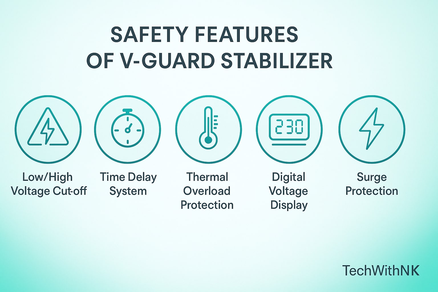 V-Guard Stabilizer for Home