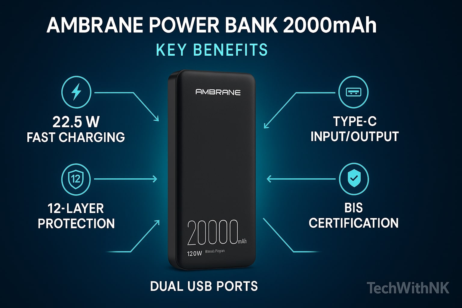 ambrane Power Bank 20000mAh – Key Benefits”