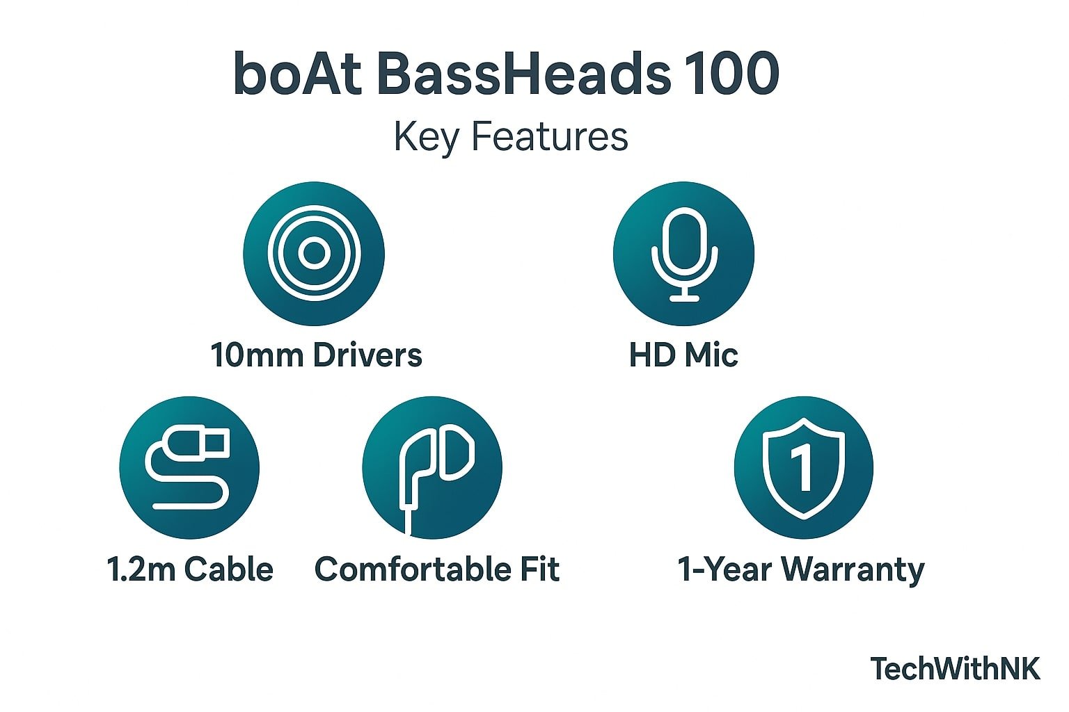 Boat BassHeads 100 in-Ear Headphones with Mic Review 2025 116 Boat BassHeads 100