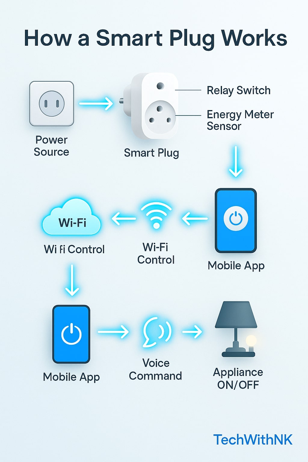 ChatGPT Image Oct 30 2025 07 05 54 PM