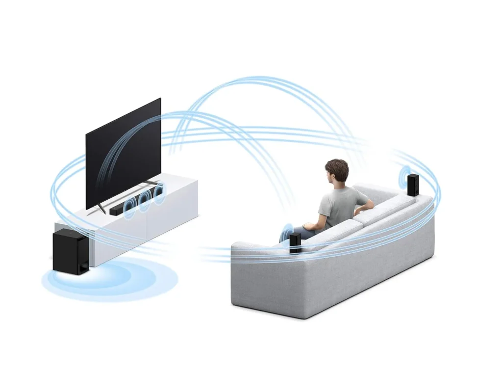 sony home theatre 5.1