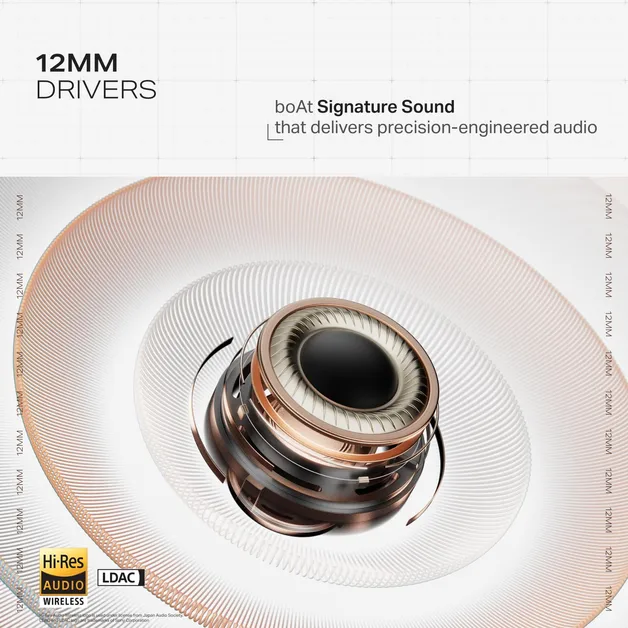 boAt Nirvana Zenith Pro Review – Best TWS Under 3000 103 boAt Nirvana Zenith Pro