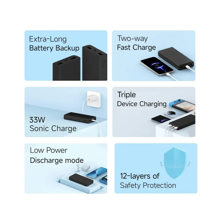 Xiaomi Power Bank 4i 20000mAh 33W Review: Best Fast Charger 97 Xiaomi Power Bank 4i 20000mAh