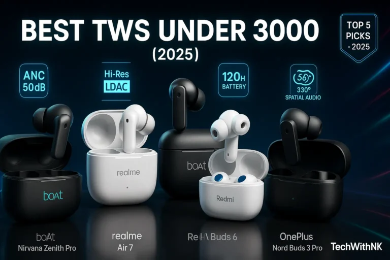 best tws under 3000