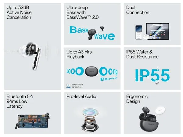 Best OnePlus Earbuds Under 2000 in 2026 104 OnePlus earbuds under 2000