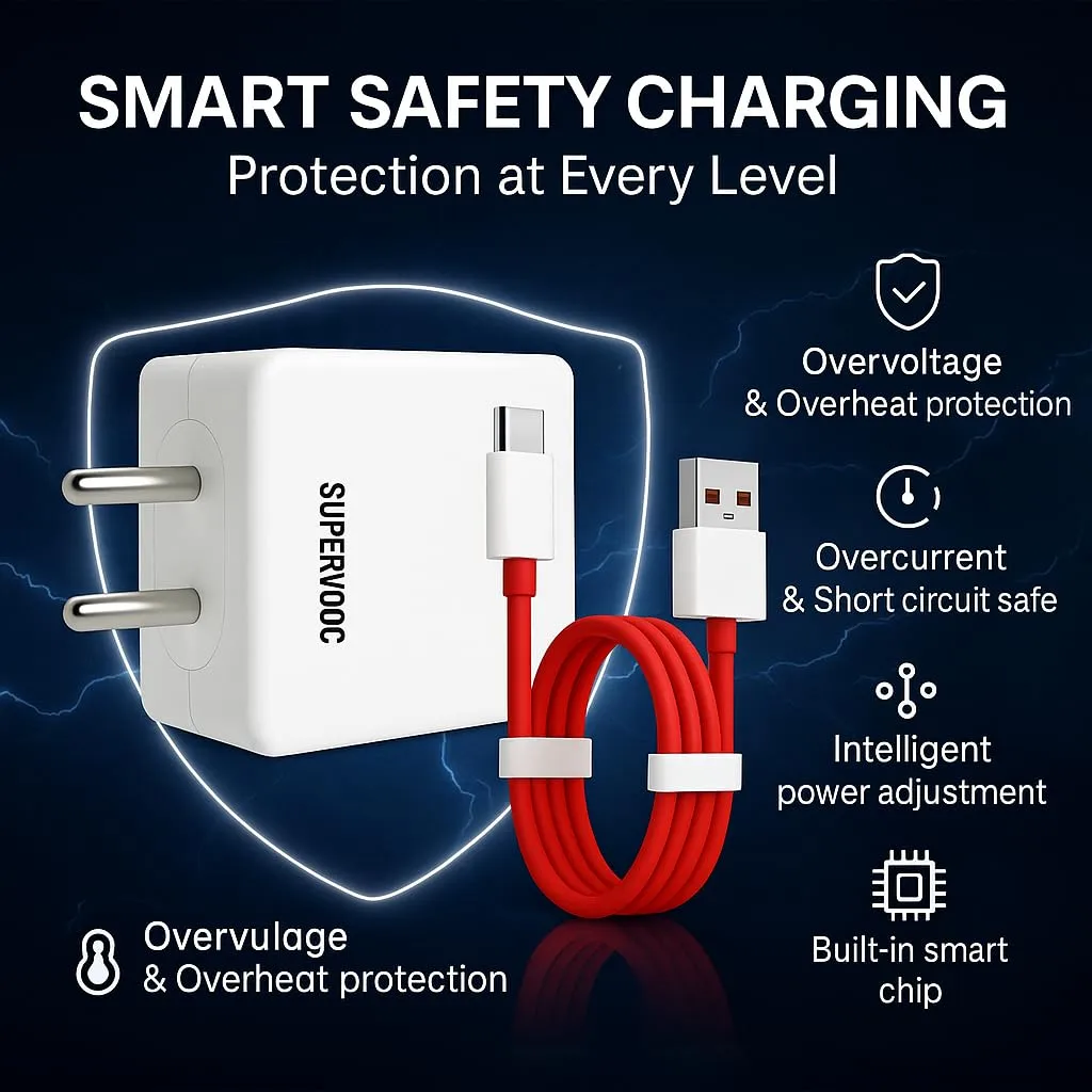 best 80W fast charger under 500