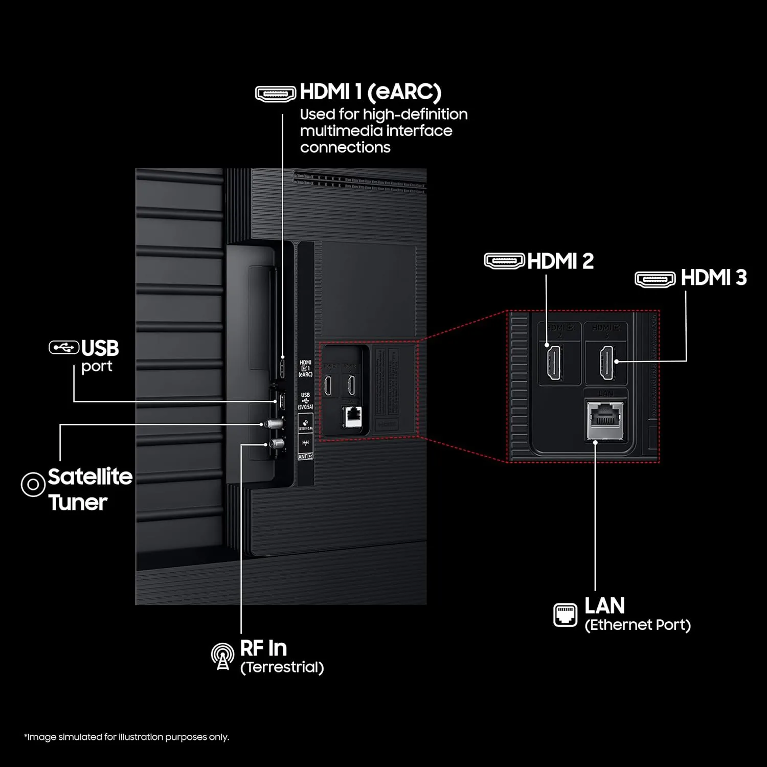 Samsung 43 inch smart TV under 25000