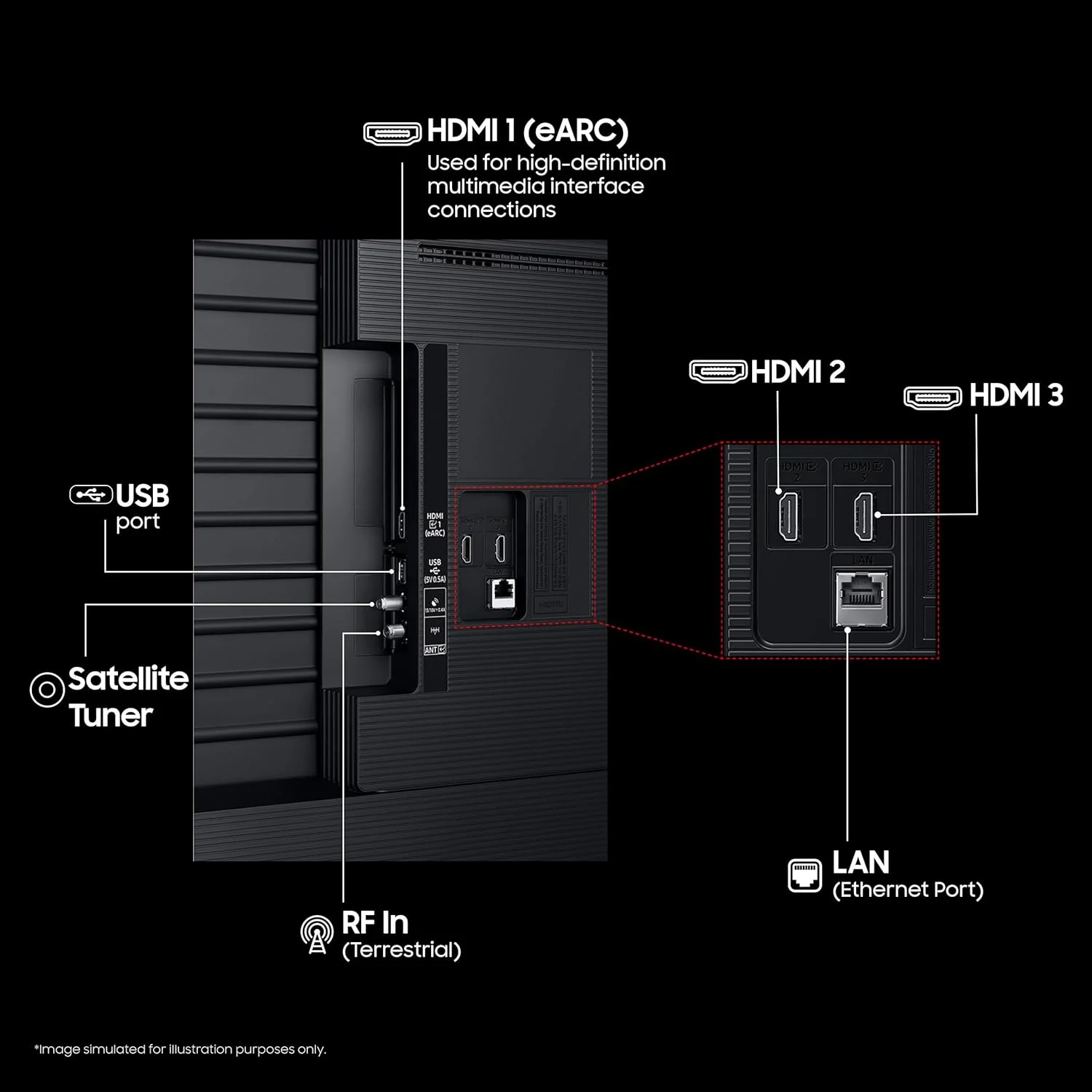 Samsung 43 inch smart TV under 25000