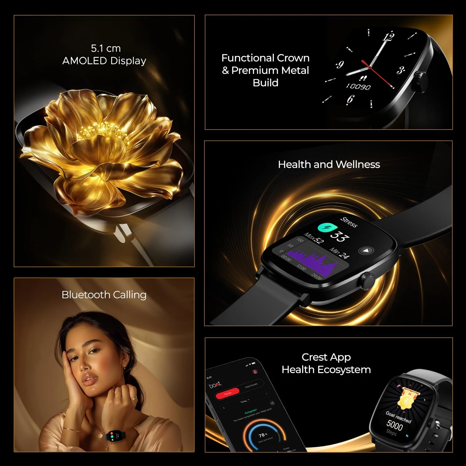 Best AMOLED Smart Watches for Men Under 2000