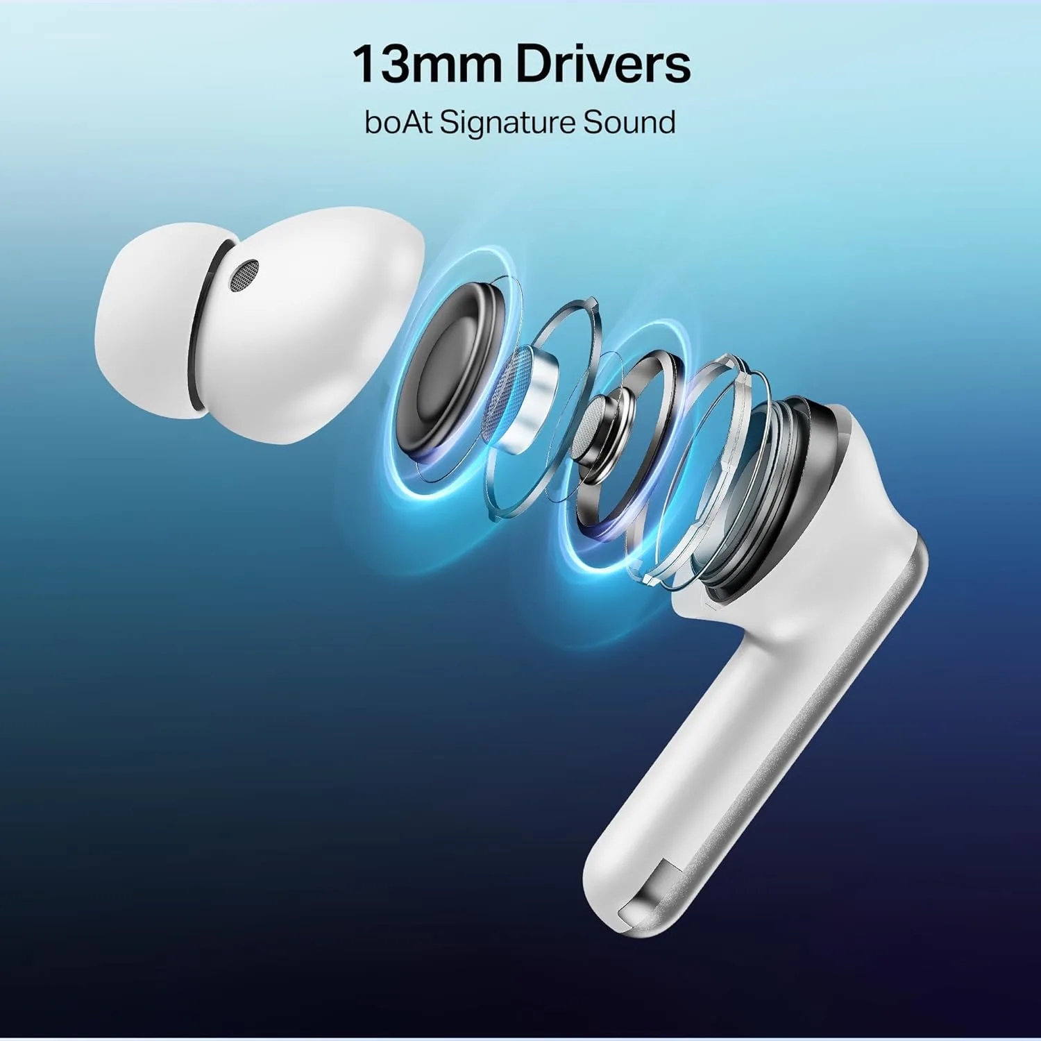 Best boAt ANC Earbuds Under 1500 in 2026 (Budget King Picks) 150 boAt Airdopes Prime 513 ANC