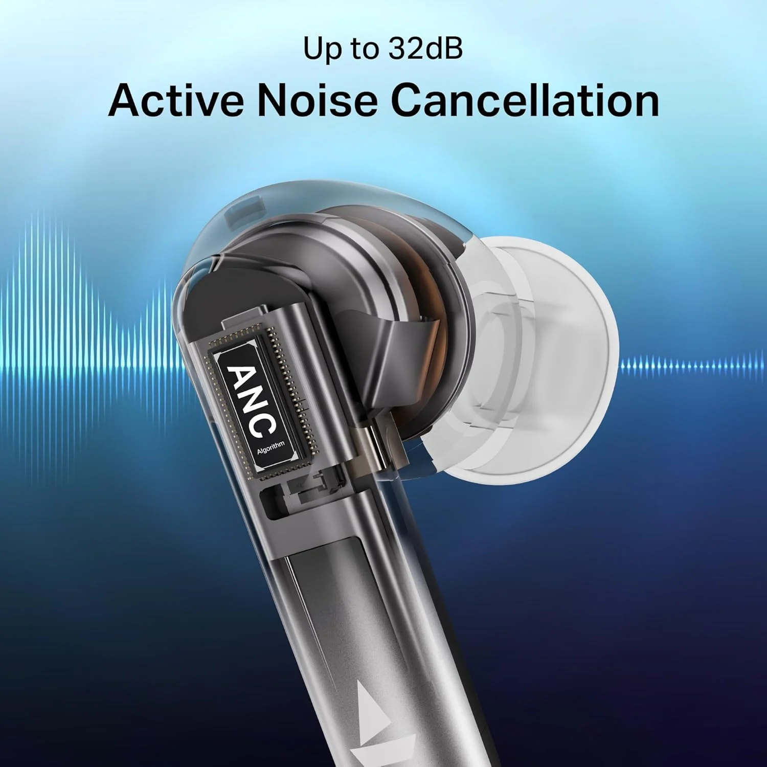 Best boAt ANC Earbuds Under 1500 in 2026 (Budget King Picks) 147 boAt Airdopes Prime 513 ANC