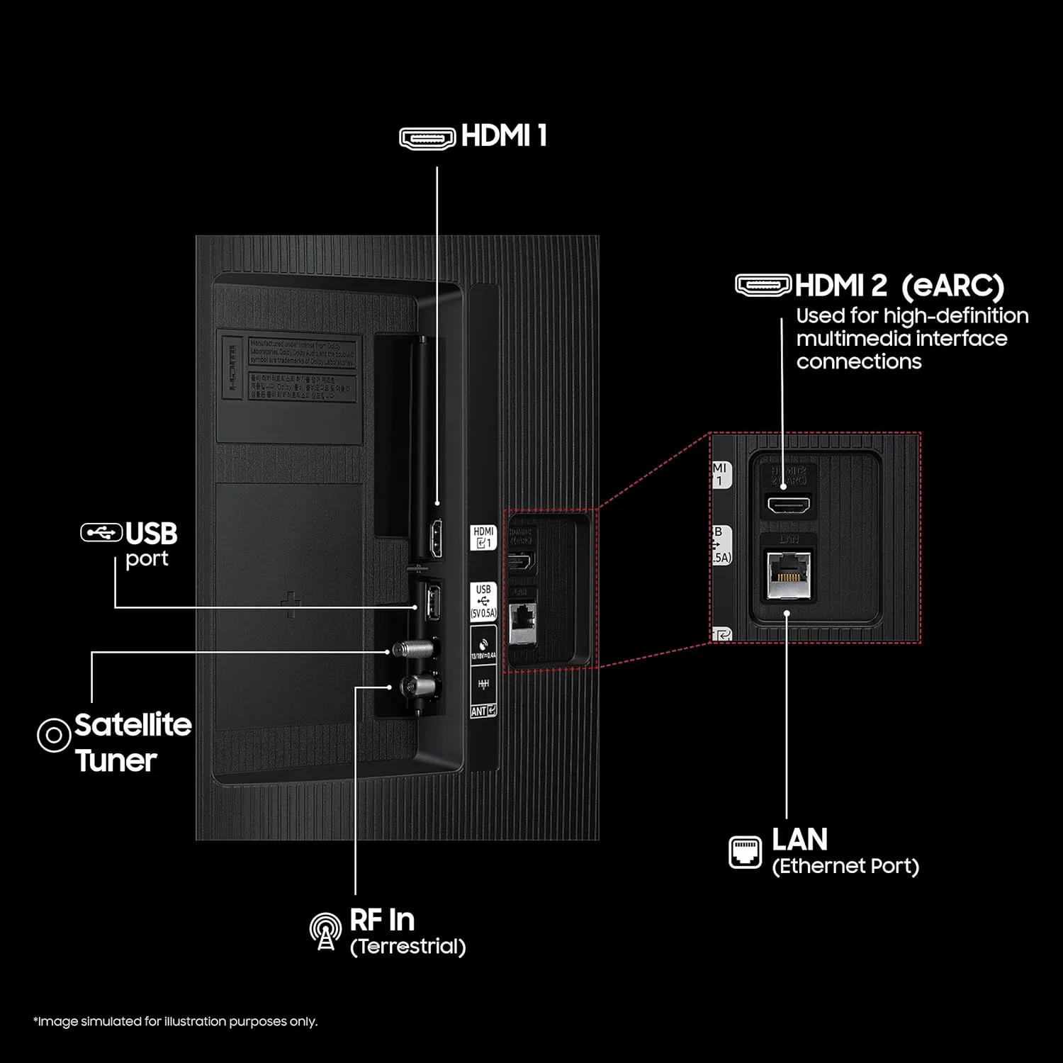 Samsung 43 inch smart TV under 25000