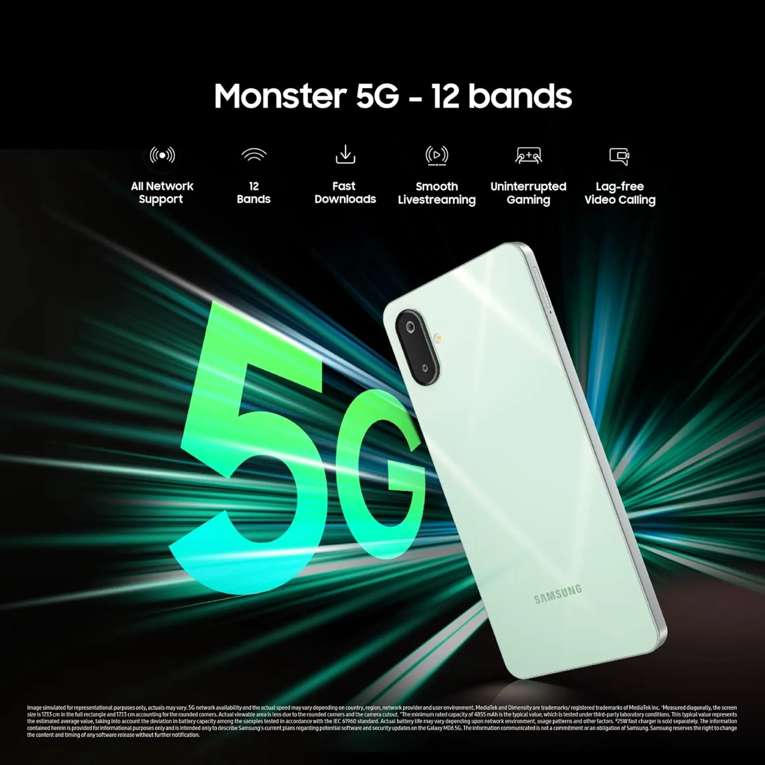 Best Mobile Under 10000 in India (2026 Guide) 156 Samsung Galaxy M15 5G