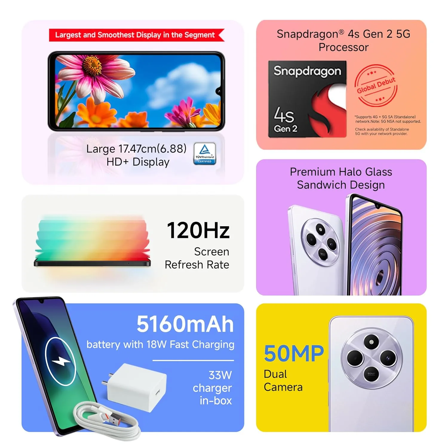 Best Mobile Under 10000 in India (2026 Guide) 151 Best Mobile Under 10000