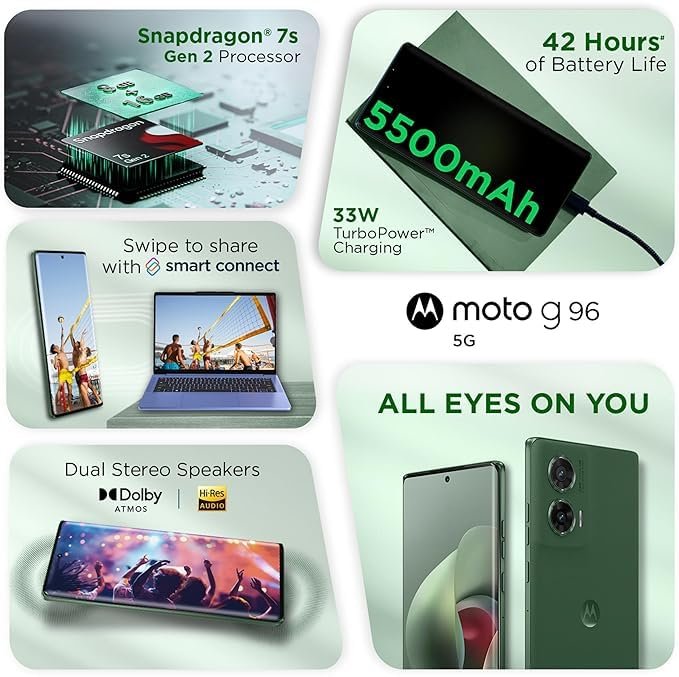 Motorola Edge 60 Fusion 5G