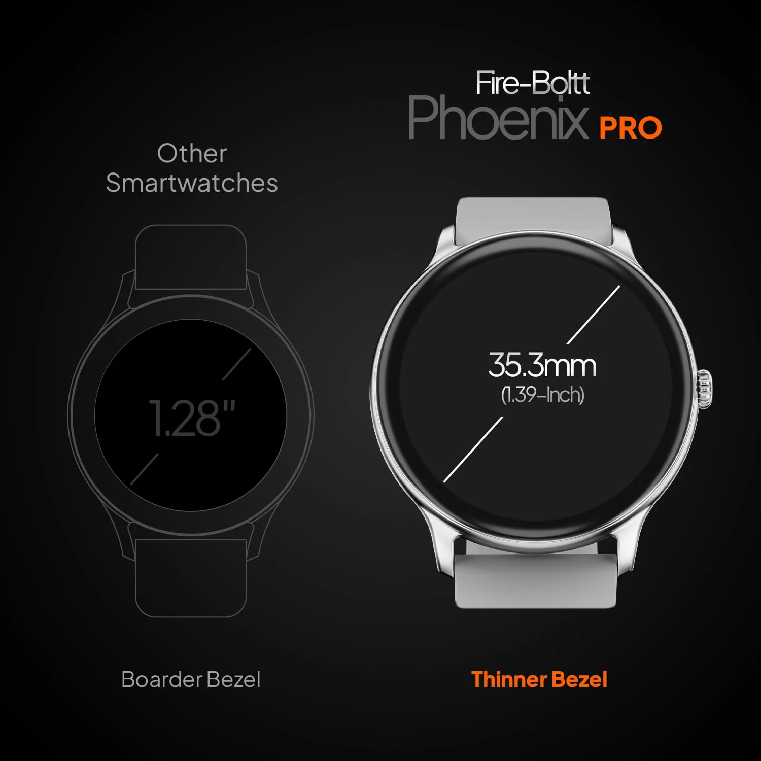 Fire Boltt Phoenix Pro Review : Best Smartwatch Under 1000 240 Fire Boltt Phoenix Pro Smartwatch