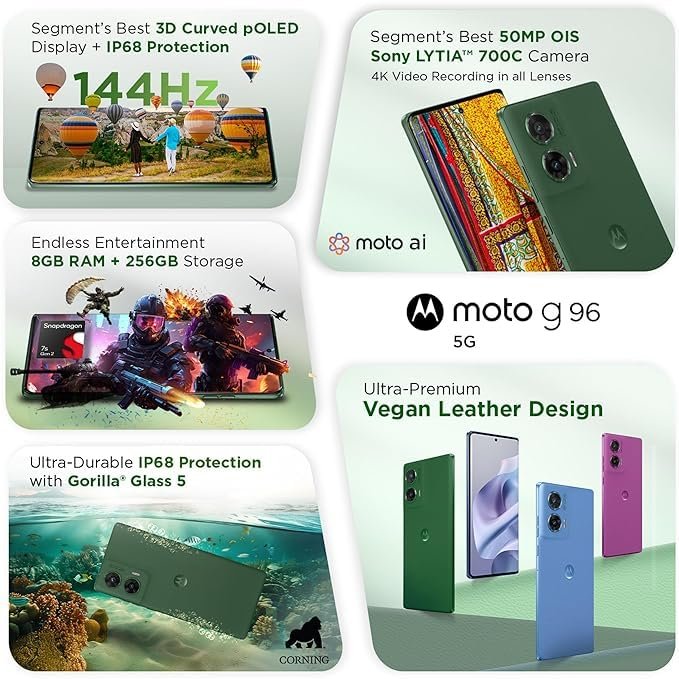 Motorola Edge 60 Fusion 5G