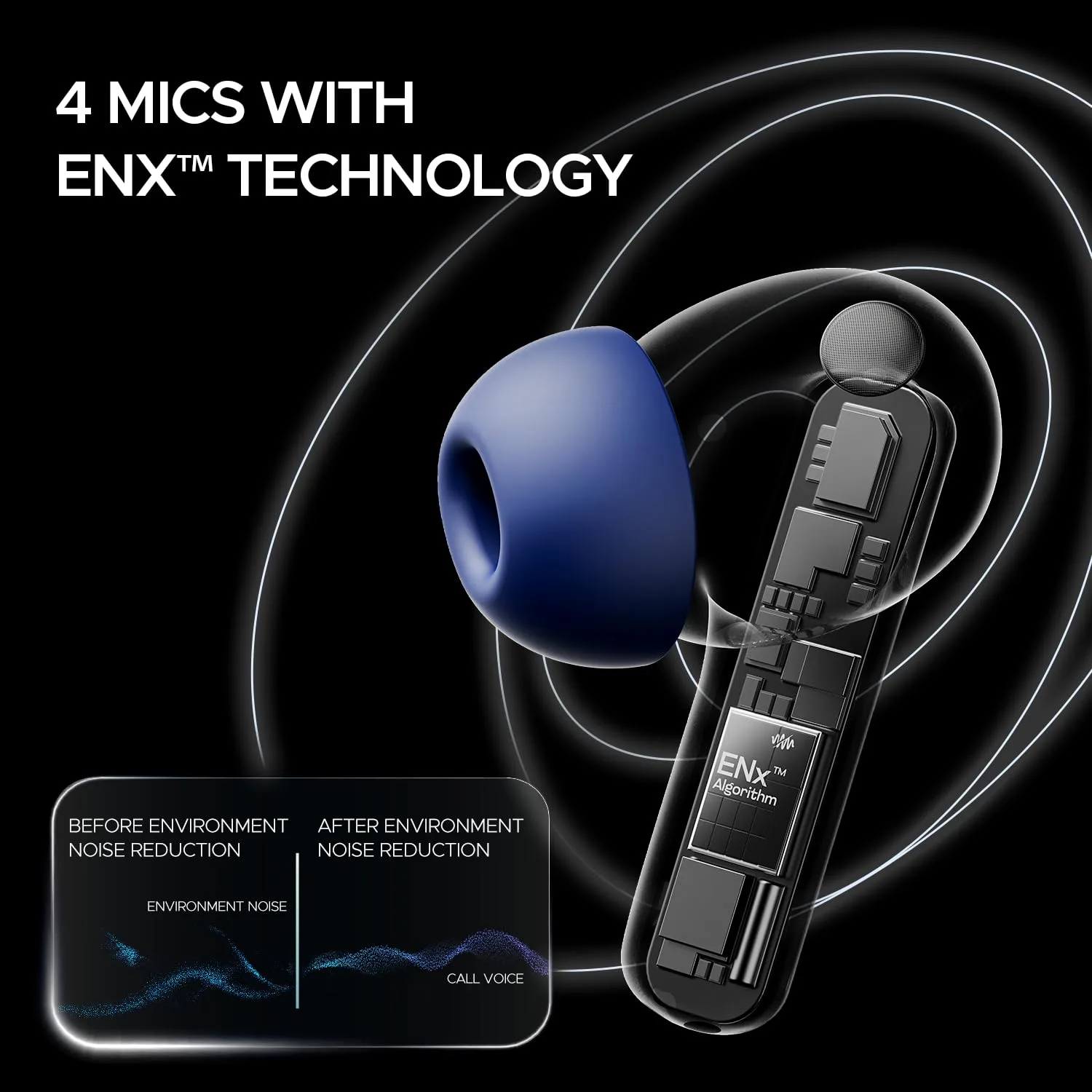 Best boAt Earbuds Under 1000 for Calling and Music-Top Picks 251 boAt Airdopes 121 Pro Plus