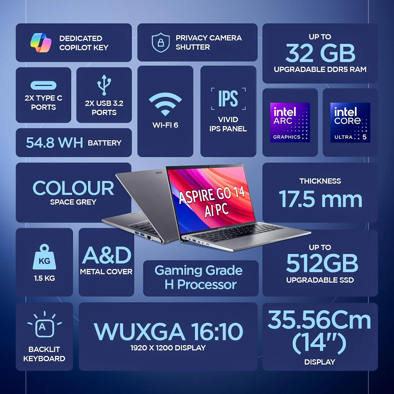 Best Gaming Laptop Under 50000 in India – Top Budget Picks 234 Acer Aspire Go 14 – Lightweight AI Laptop