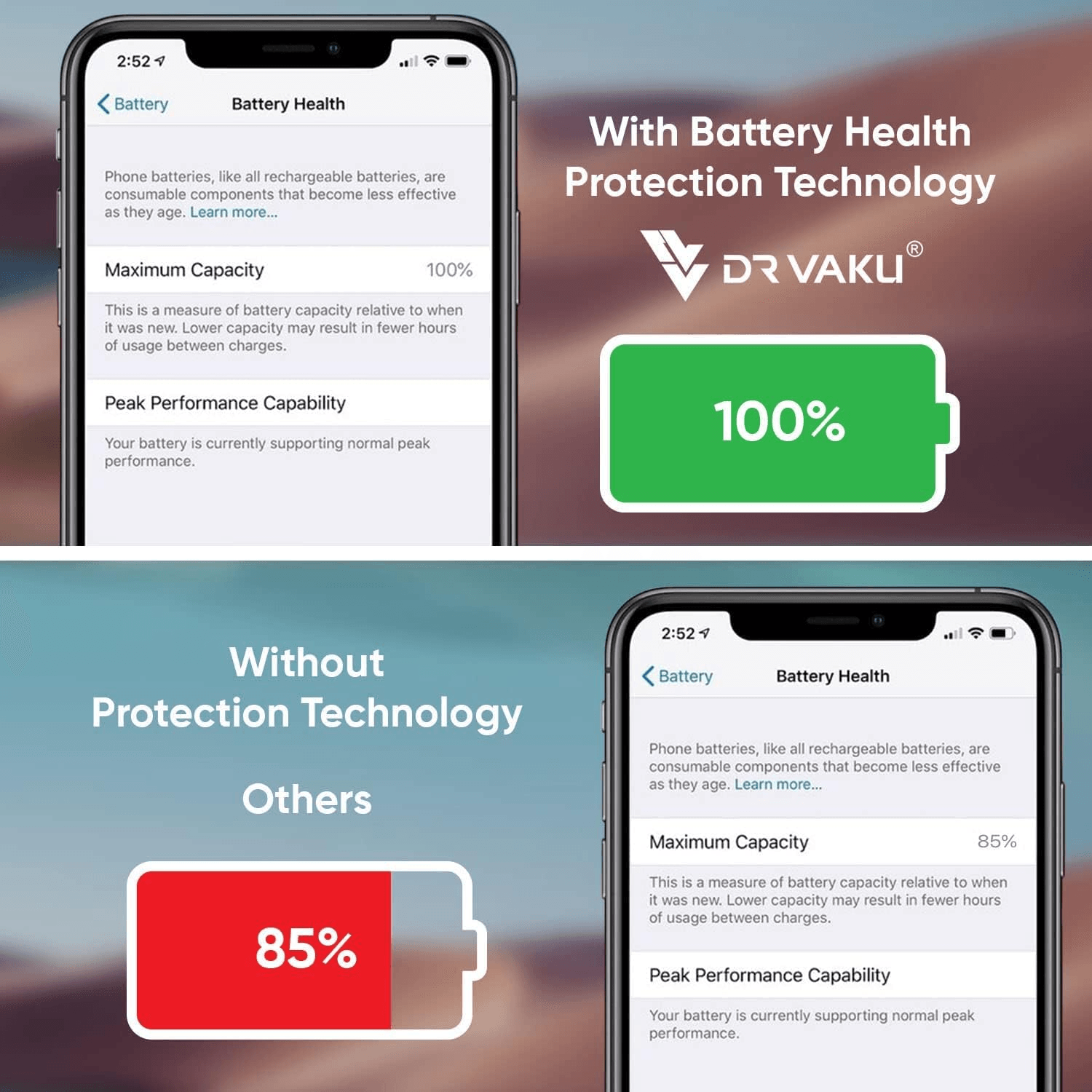 iPhone Charger Adapter 20W Type C Review