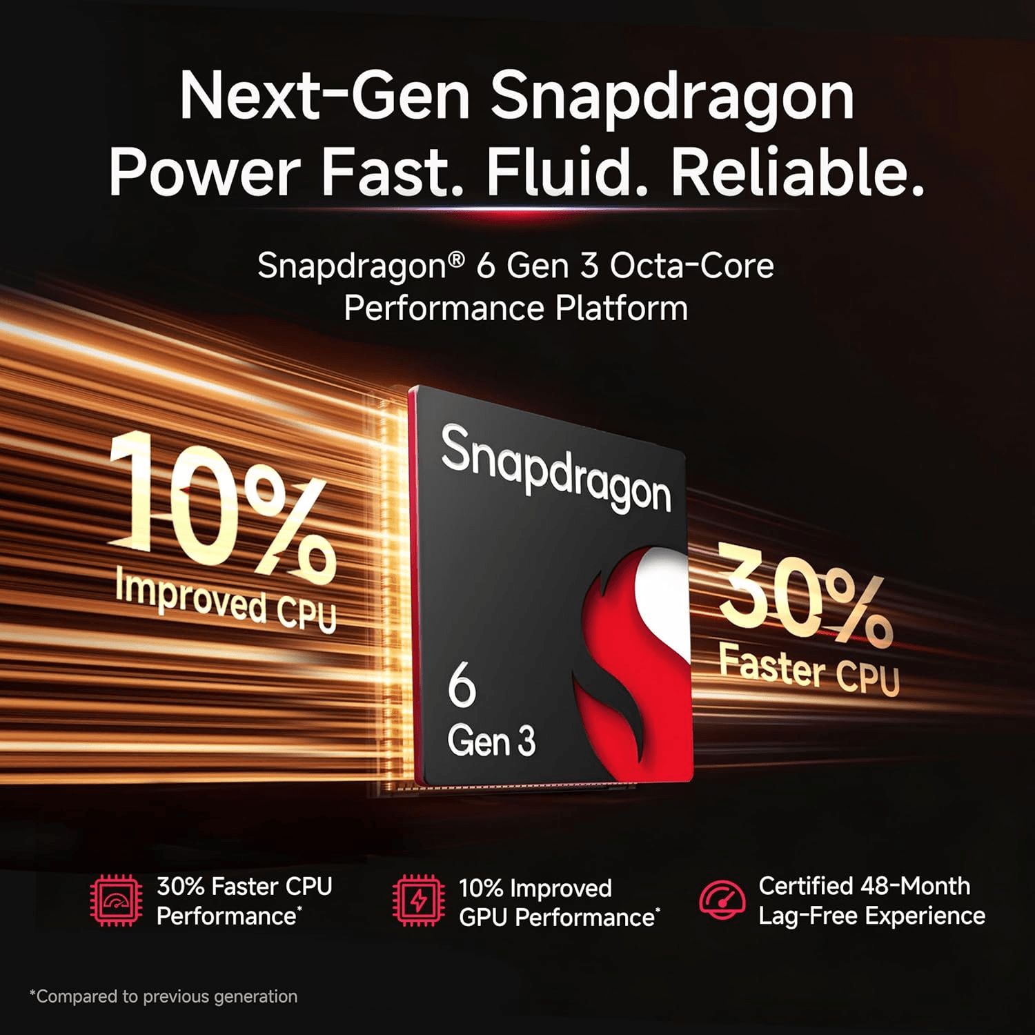 REDMI Note 15 5G Review in India
