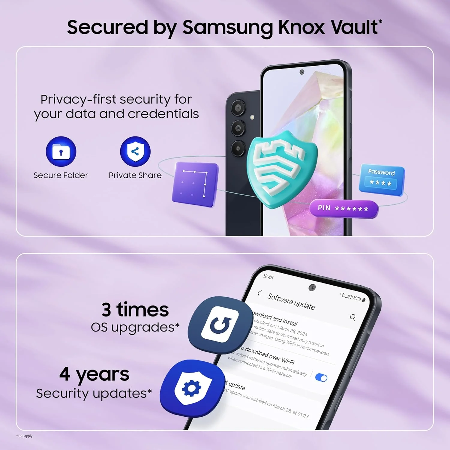 Samsung Galaxy A35 5G Review in India 147 Samsung Galaxy A35 5G