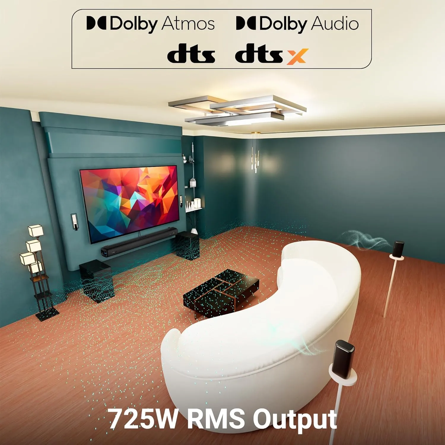 Dolby Atmos Home Theater