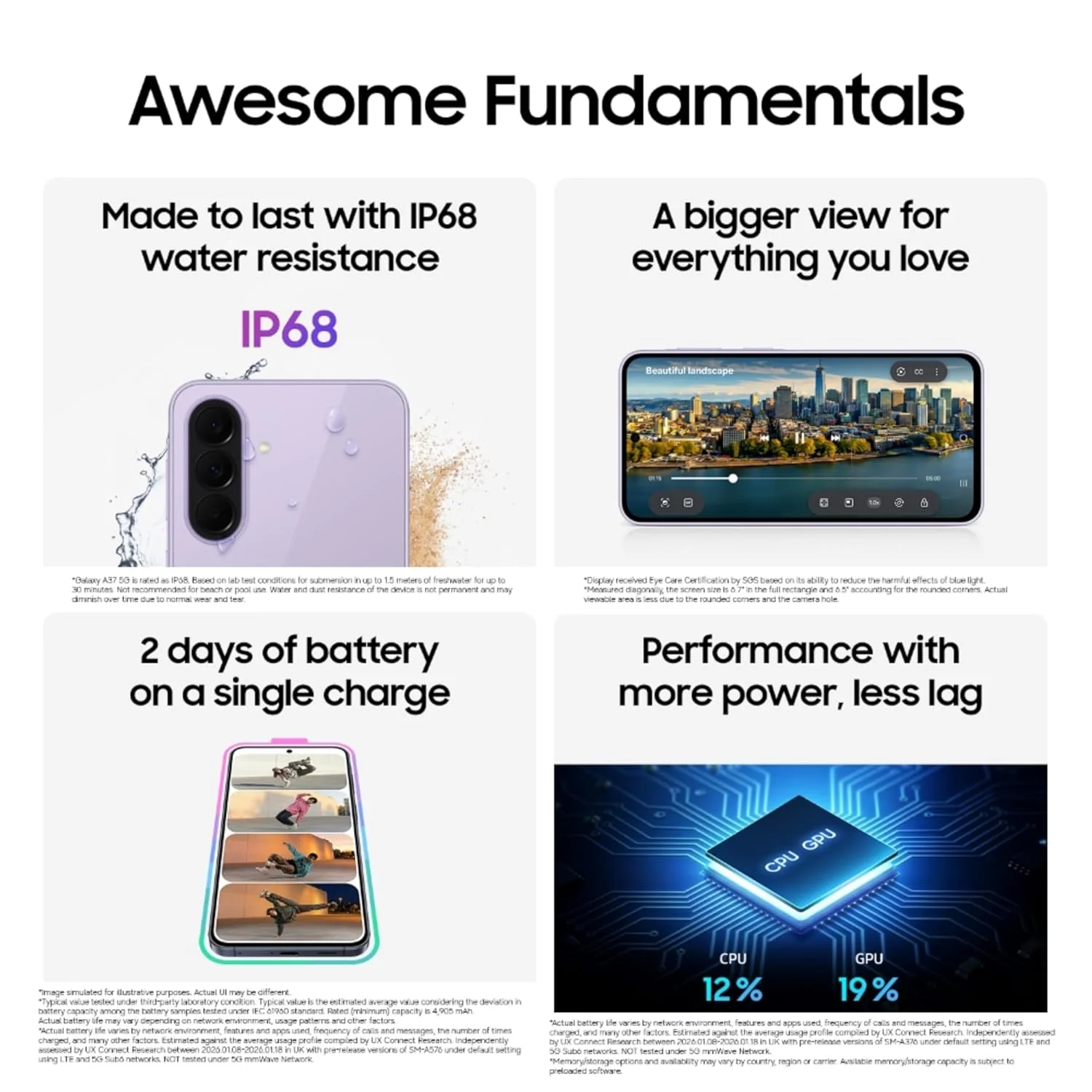 Samsung Galaxy A37 5G Review in India