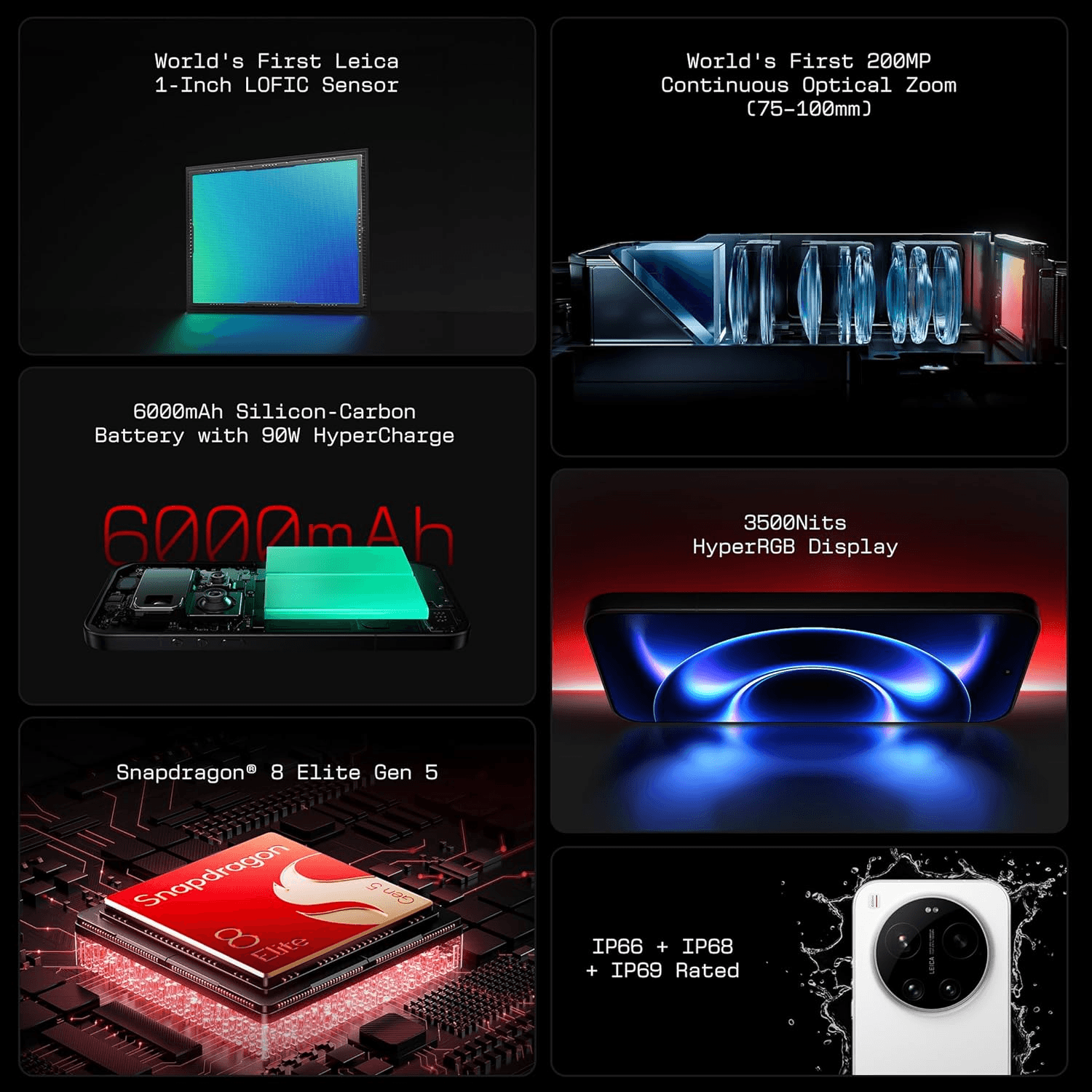 Xiaomi 17 Ultra