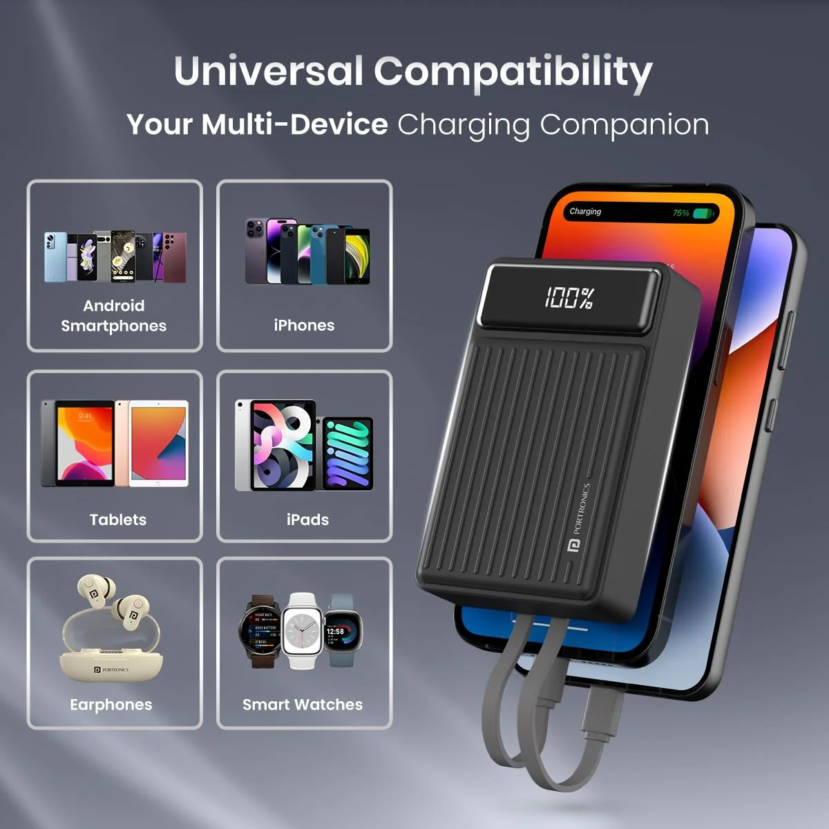 Best Portronics Power Bank 20000mAh (2026) under 1500 Beast 207 Portronics Luxcell Bind 20000mAh Powerbank