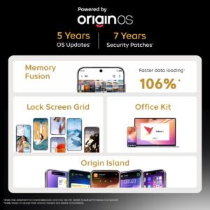 iQOO 15 Review