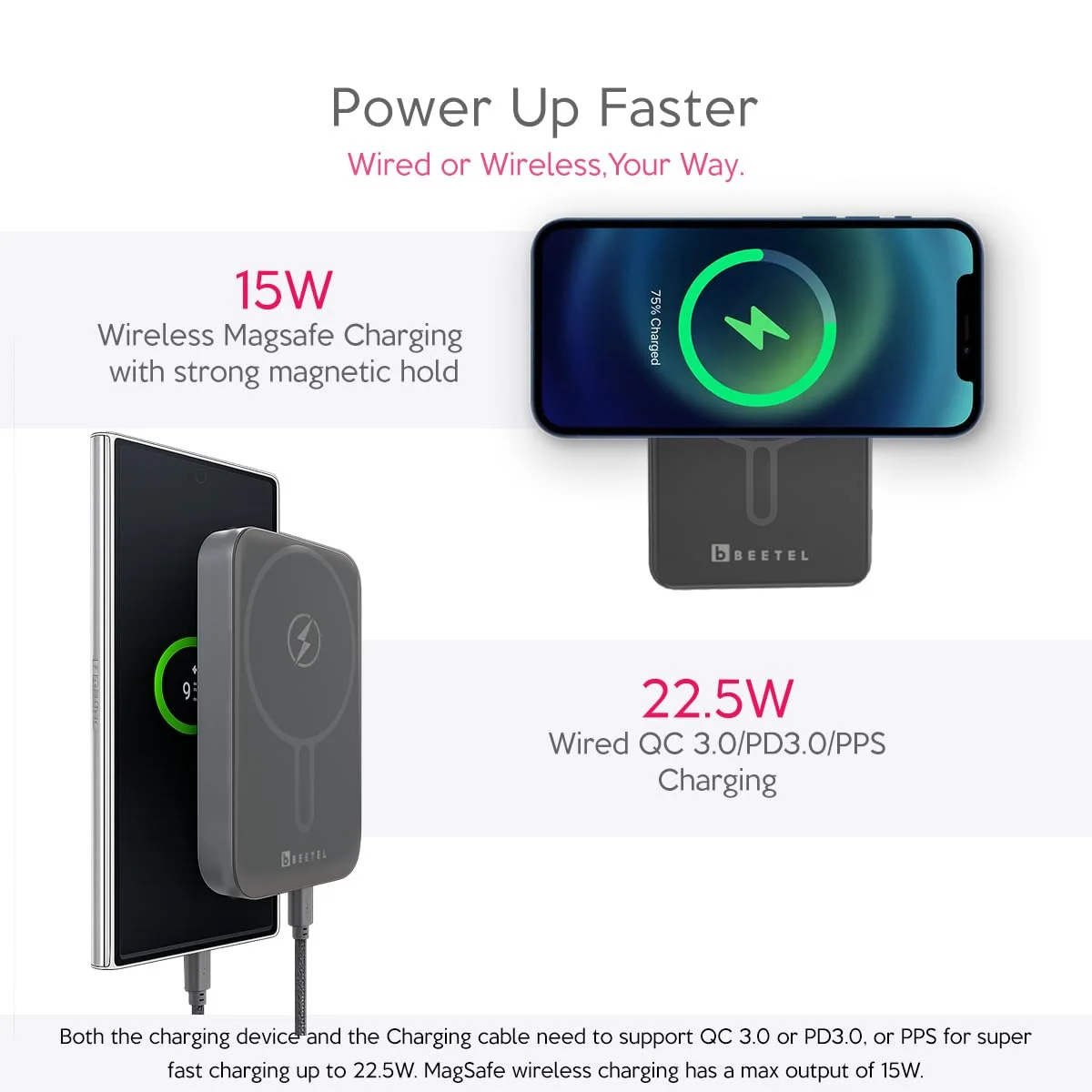 Best Wireless Power Bank 2026 India – Top 5 Compared 252 wireless power bank for iphone