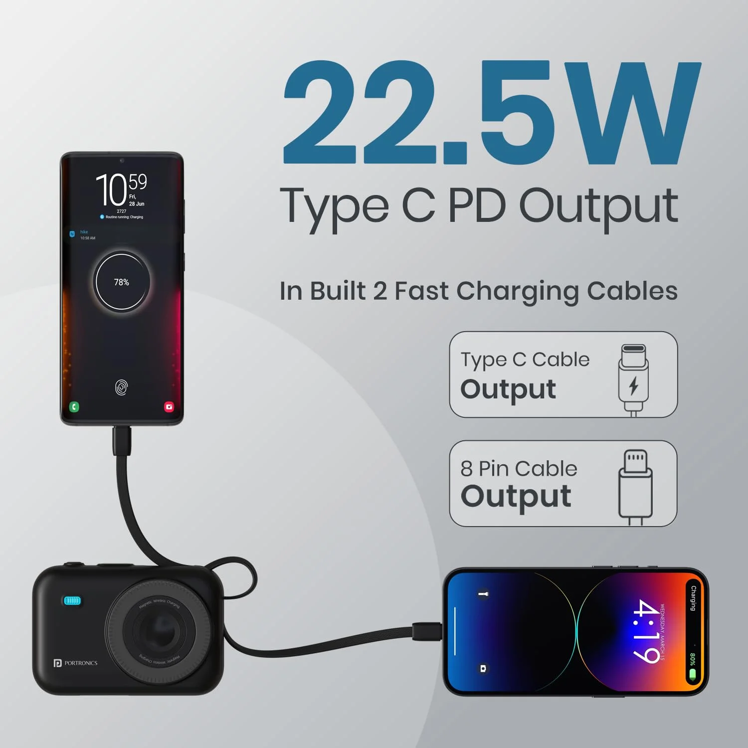 Best Portronics Power Bank 20000mAh (2026) under 1500 Beast 200 portronics power bank 20000mah