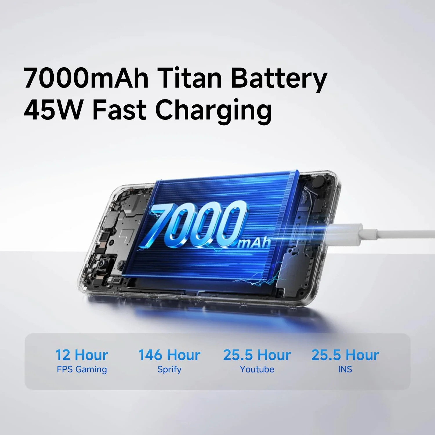 5g best gaming phone under 20000