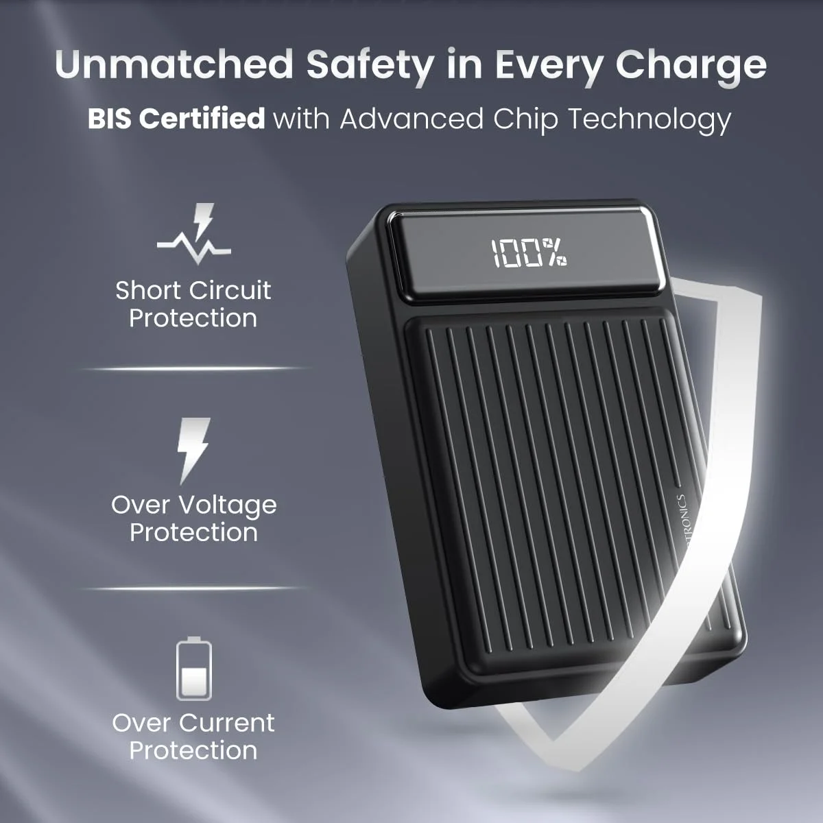 Best Portronics Power Bank 20000mAh (2026) under 1500 Beast 208 Portronics Luxcell Bind 20000mAh Powerbank