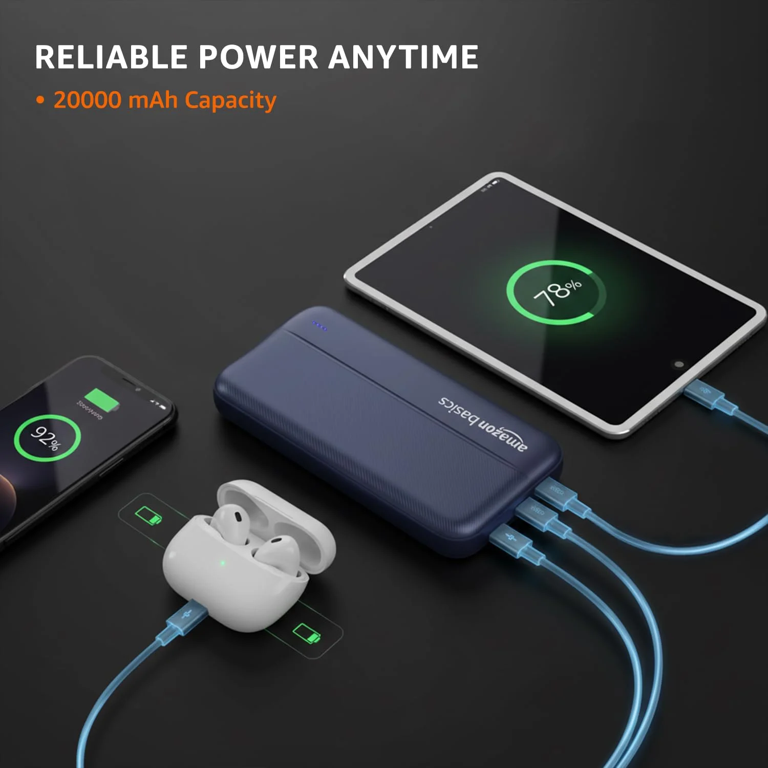 Best Power Bank 20000mAh Under 1000 -Amazon Basics Tested 219 best power bank 20000mah